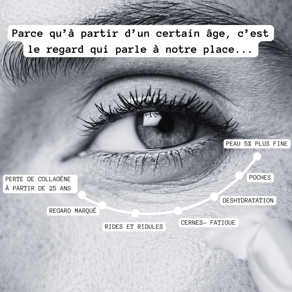 XOXO Perfect Eyes : Patchs yeux microneedle à l'acide hyaluronique et au collagène