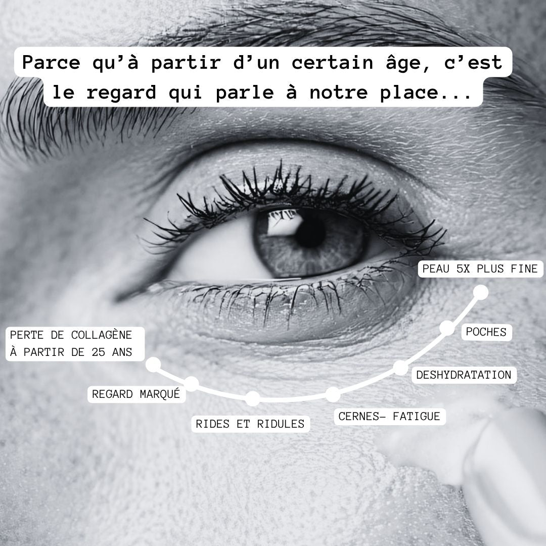 XOXO Perfect Eyes : Patchs yeux microneedle à l'acide hyaluronique et au collagène