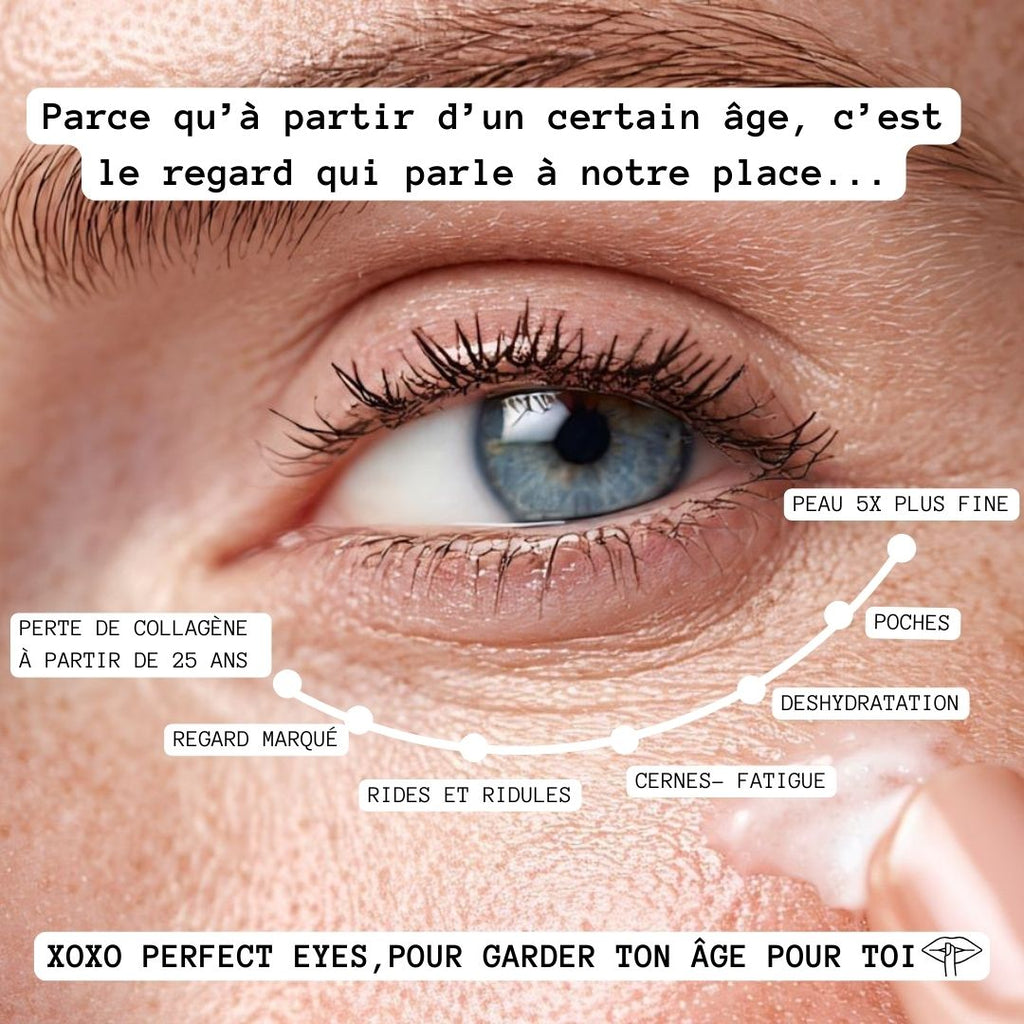 Patch Microneedle Acide Hyaluronique & Collagène – Soin Lissant Ridules et Cernes